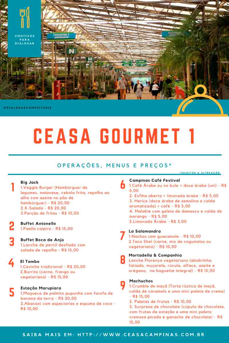 Operações do Ceasa Gourmet 2017 - arte de Diálogos Comestíveis